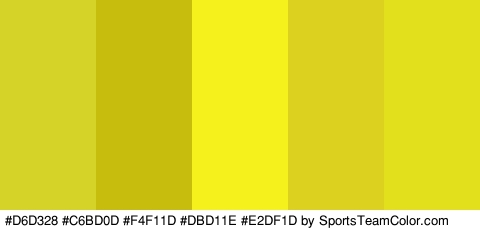 #D6D328 #C6BD0D #F4F11D #DBD11E #E2DF1D Colors