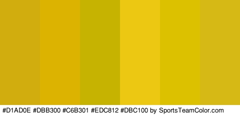 #D1AD0E #DBB300 #C6B301 #EDC812 #DBC100 #D6B915 Colors