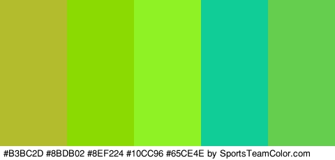 #B3BC2D #8BDB02 #8EF224 #10CC96 #65CE4E Colors