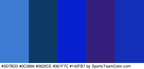 #3D7BD3 #0C3966 #0620CE #361F7C #142FB7 Colors