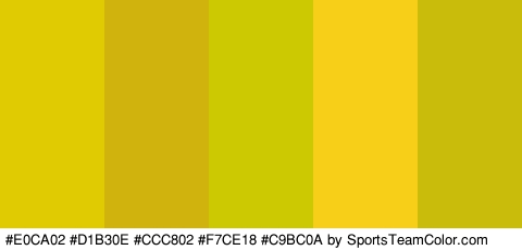 #E0CA02 #D1B30E #CCC802 #F7CE18 #C9BC0A Colors