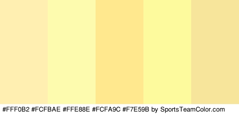 #FFF0B2 #FCFBAE #FFE88E #FCFA9C #F7E59B Colors