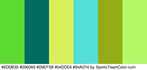 #5DDB30 #006D60 #D9EF5B #54DDD4 #94AD16 #B6F767 Colors