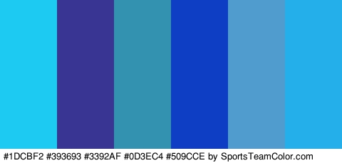 #1DCBF2 #393693 #3392AF #0D3EC4 #509CCE #25AFEA Colors