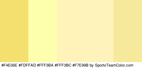 #F4E06E #FDFFAD #FFF3BA #FFF3BC #F7E99B Colors