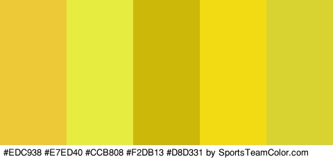 #EDC938 #E7ED40 #CCB808 #F2DB13 #D8D331 Colors