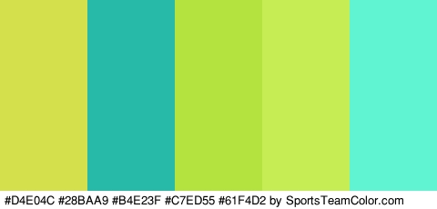 #D4E04C #28BAA9 #B4E23F #C7ED55 #61F4D2 Colors