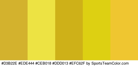 #D3B22E #EDE444 #CEB018 #DDD013 #EFC62F Colors