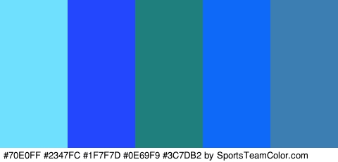 #70E0FF #2347FC #1F7F7D #0E69F9 #3C7DB2 Colors