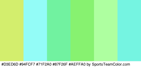 #D3ED6D #94FCF7 #71F2A0 #87F26F #AEFFA0 #75F4E1 Colors