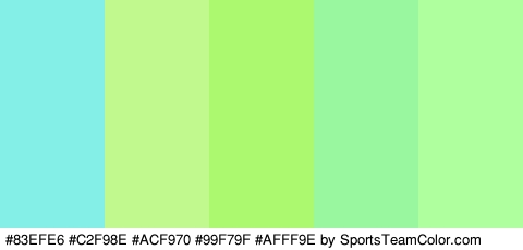 #83EFE6 #C2F98E #ACF970 #99F79F #AFFF9E Colors