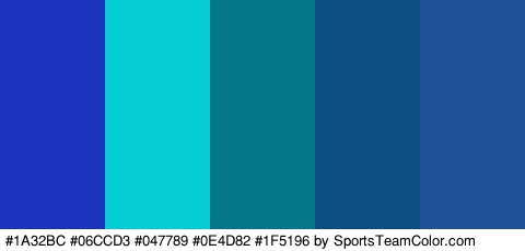 #1A32BC #06CCD3 #047789 #0E4D82 #1F5196 Colors