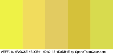 #EFF246 #F2DC5E #E2CB61 #D6C13B #D8DB4E Colors