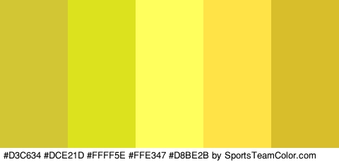 #D3C634 #DCE21D #FFFF5E #FFE347 #D8BE2B Colors