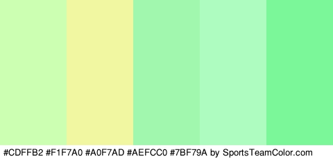 #CDFFB2 #F1F7A0 #A0F7AD #AEFCC0 #7BF79A Colors