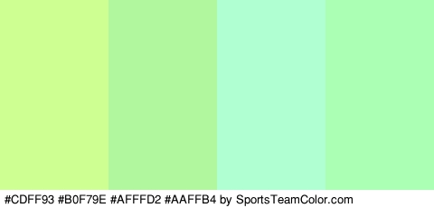 #CDFF93 #B0F79E #AFFFD2 #AAFFB4 Colors