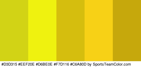 #D3D315 #EEF20E #D6BE0E #F7D116 #C6A80D Colors