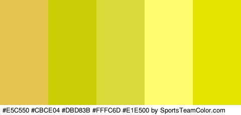 #E5C550 #CBCE04 #DBD83B #FFFC6D #E1E500 Colors