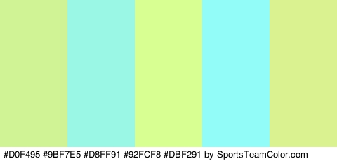 #D0F495 #9BF7E5 #D8FF91 #92FCF8 #DBF291 Colors