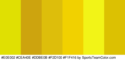 #E0E002 #CEA40E #DDBE0B #F2D100 #F1F416 #DBC102 Colors