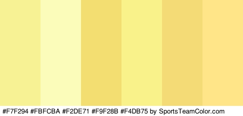 #F7F294 #FBFCBA #F2DE71 #F9F28B #F4DB75 #FFE587 Colors