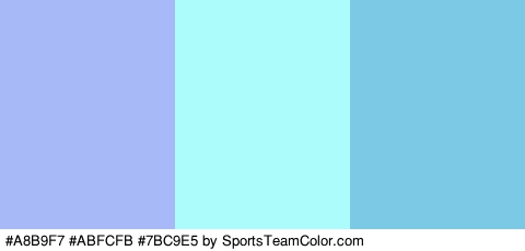 #A8B9F7 #ABFCFB #7BC9E5 Colors