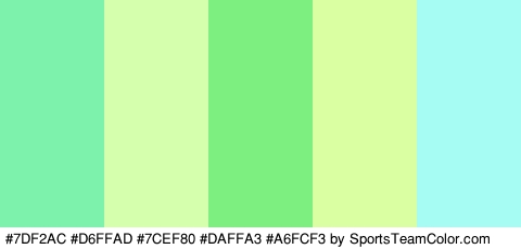 #7DF2AC #D6FFAD #7CEF80 #DAFFA3 #A6FCF3 Colors