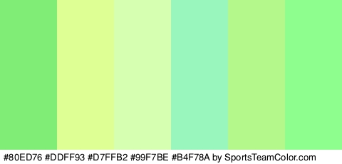 #80ED76 #DDFF93 #D7FFB2 #99F7BE #B4F78A #8EFF8E Colors