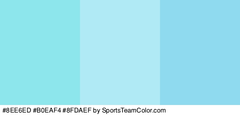 #8EE6ED #B0EAF4 #8FDAEF Colors