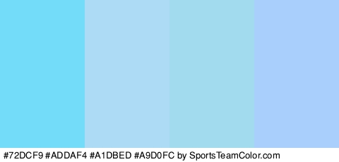 #72DCF9 #ADDAF4 #A1DBED #A9D0FC Colors