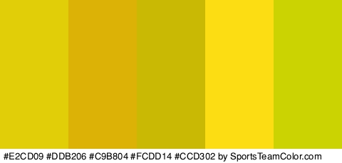 #E2CD09 #DDB206 #C9B804 #FCDD14 #CCD302 Colors