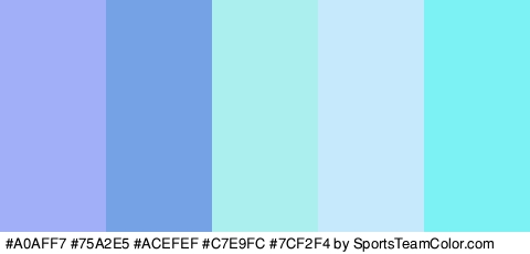 #A0AFF7 #75A2E5 #ACEFEF #C7E9FC #7CF2F4 Colors