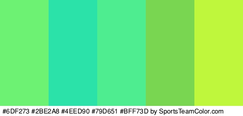 #6DF273 #2BE2A8 #4EED90 #79D651 #BFF73D Colors