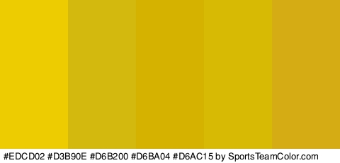 #EDCD02 #D3B90E #D6B200 #D6BA04 #D6AC15 Colors