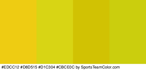 #EDCC12 #D8D515 #D1C304 #CBCE0C Colors