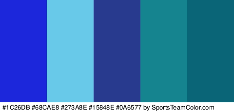 #1C26DB #68CAE8 #273A8E #15848E #0A6577 Colors