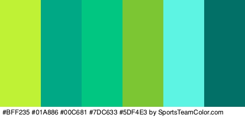 #BFF235 #01A886 #00C681 #7DC633 #5DF4E3 #037068 Colors