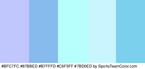 #BFC7FC #87BBED #B7FFFD #C9F5FF #7BD0ED Colors