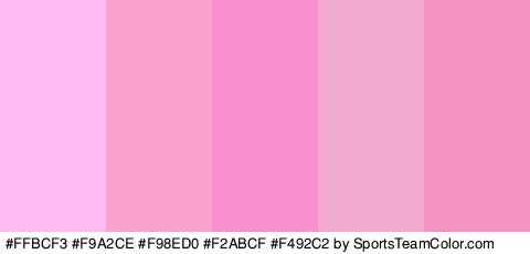 #FFBCF3 #F9A2CE #F98ED0 #F2ABCF #F492C2 Colors