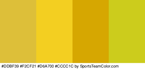 #DDBF39 #F2CF21 #D6A700 #CCCC1C Colors