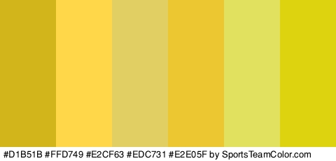 #D1B51B #FFD749 #E2CF63 #EDC731 #E2E05F #DDD30F Colors