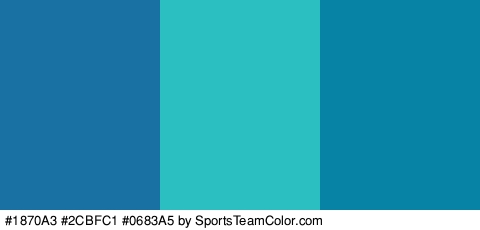 #1870A3 #2CBFC1 #0683A5 Colors