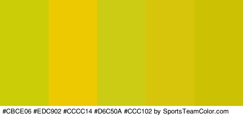 #CBCE06 #EDC902 #CCCC14 #D6C50A #CCC102 Colors