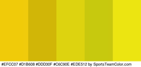 #EFCC07 #D1B608 #DDD30F #C6C90E #EDE512 Colors