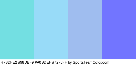 #73DFE2 #98DBF9 #A0BDEF #7275FF Colors