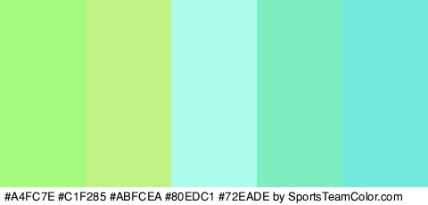 #A4FC7E #C1F285 #ABFCEA #80EDC1 #72EADE Colors