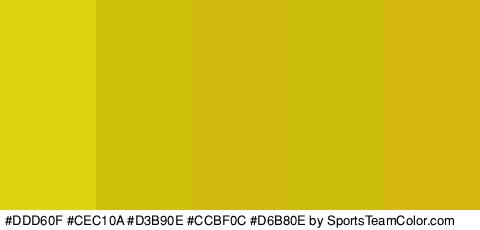 #DDD60F #CEC10A #D3B90E #CCBF0C #D6B80E Colors