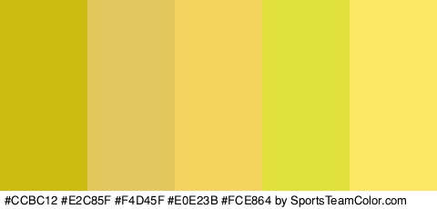 #CCBC12 #E2C85F #F4D45F #E0E23B #FCE864 Colors