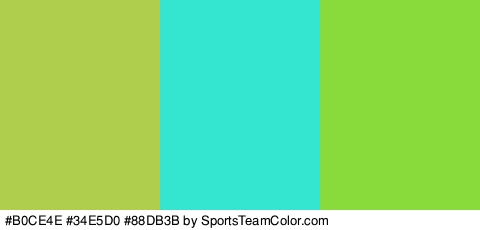 #B0CE4E #34E5D0 #88DB3B Colors