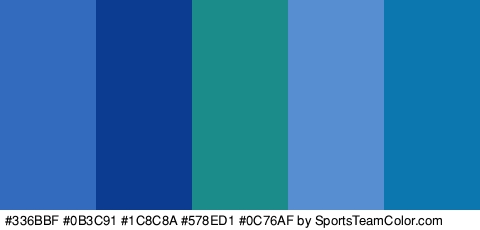 #336BBF #0B3C91 #1C8C8A #578ED1 #0C76AF Colors